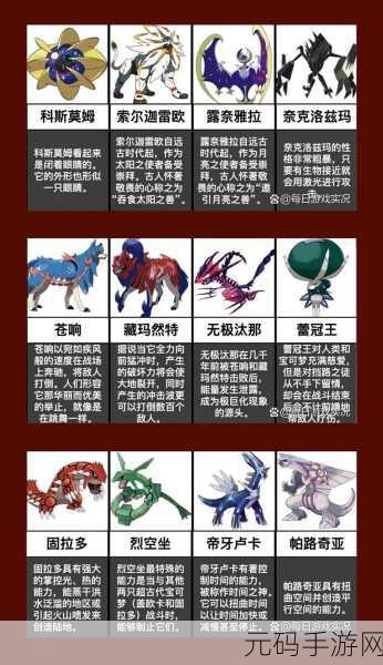 宝可梦朱紫图鉴种族值查看方法分享