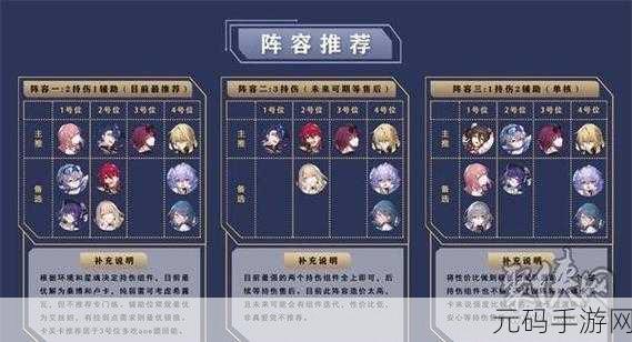 崩坏星穹铁道预抽卡道具选择推荐