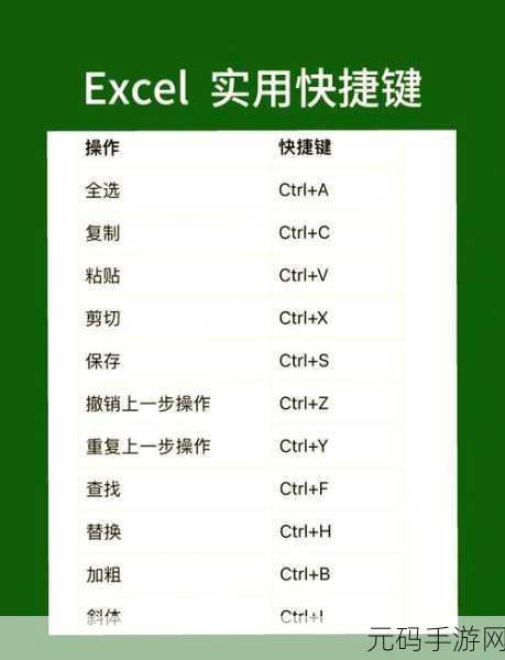 Excel 表格信息核对秘籍,高效快捷技巧大揭秘