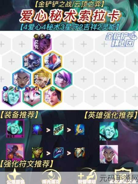 金铲铲之战S8秘法手套阵容深度攻略