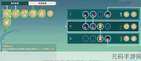 原神蔷薇再开时第三天过关玩法及奖励攻略