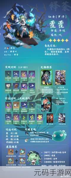崩坏星穹铁道隐藏成就冰级淋达成全攻略