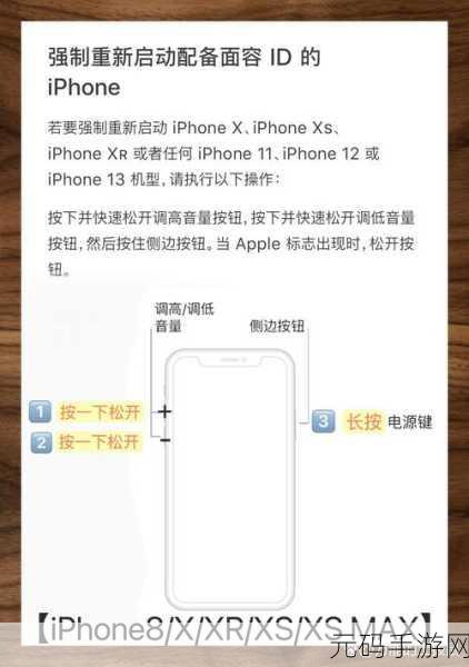 轻松搞定!苹果手机强制关机重启秘籍大公开