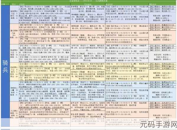 诸神皇冠血脉提纯深度解析,打造你的纯正王族血脉