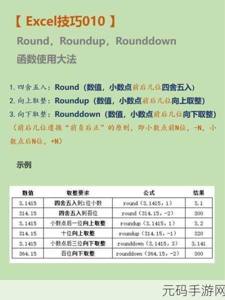 EXCEL 2007 中 COLUMN 函数提取列号的秘籍