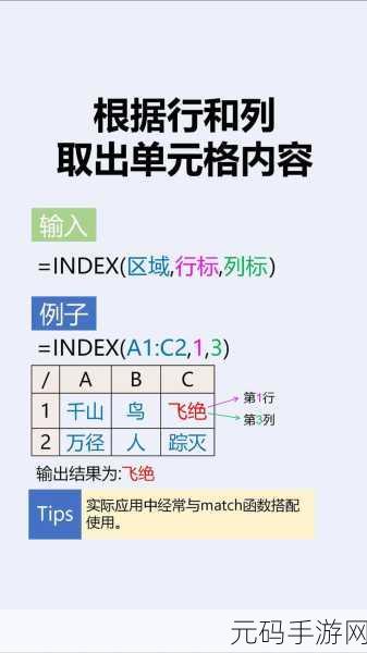 EXCEL 2007 中 COLUMN 函数提取列号的秘籍