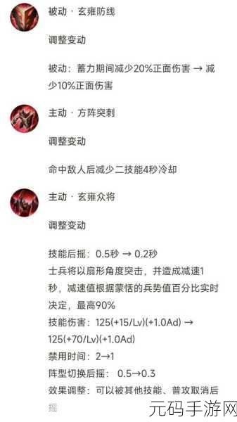 王者荣耀新战术揭秘,鸡爪流蒙恬玩法风靡峡谷