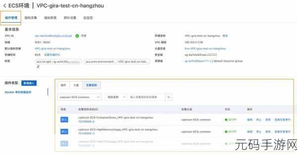 解决 Zookeeper SetAcl 权限冲突的终极指南