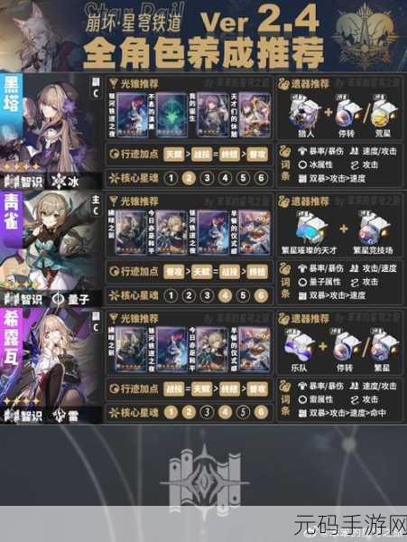 崩坏,星穹铁道密林卧雪的猎人属性全解析