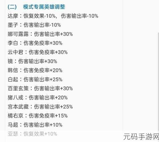 王者荣耀守卫峡谷天赋选择全攻略