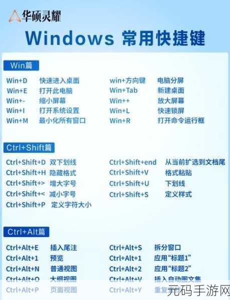 Win11 中轻松禁用笔记本自带键盘的秘诀