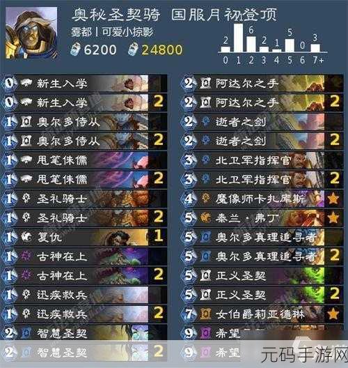 炉石传说贫瘠之地火冲法卡组深度解析与实战攻略