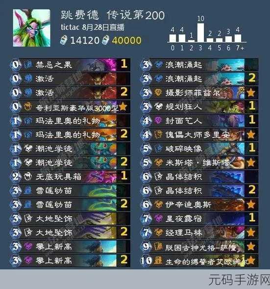 炉石传说贫瘠之地火冲法卡组深度解析与实战攻略