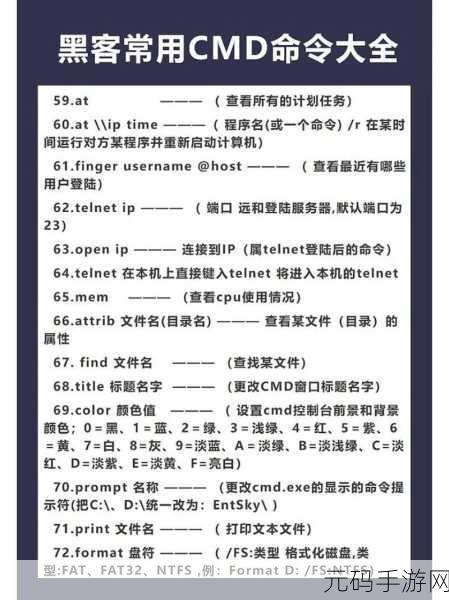 Windows 强制结束任务秘籍,cmd 结束进程的三大绝招
