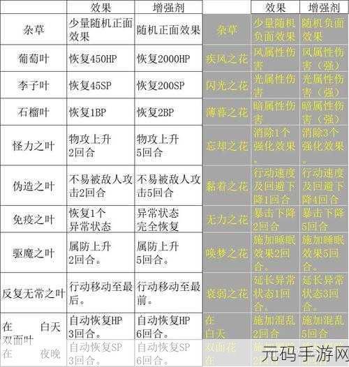 八方旅人2隐藏职业全揭秘,解锁方法与职业特色深度解析