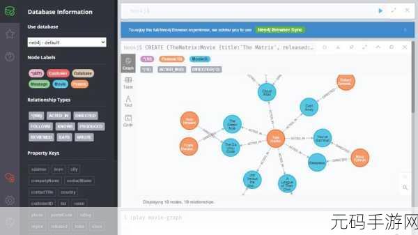 探索 Neo4j 安全审计的全方位奥秘