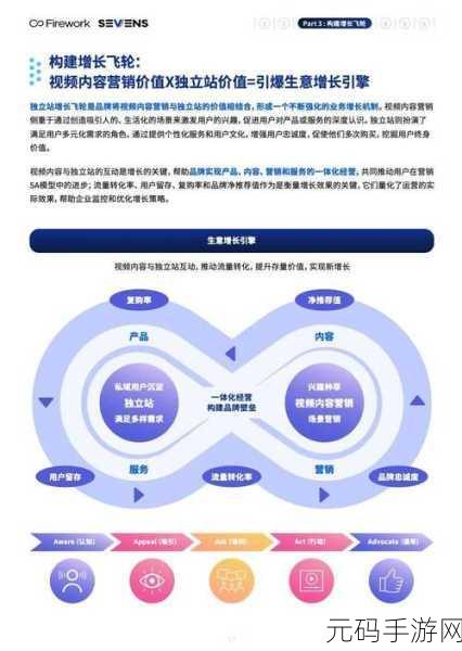 掌握 OrientDB 节点扩展的绝佳策略