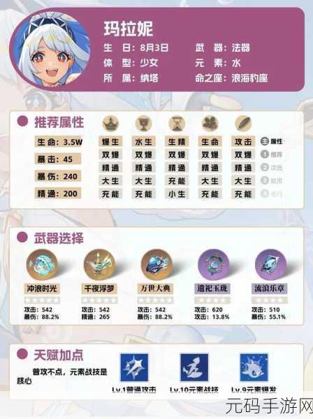 原神玛拉妮突破材料全解析,助力玩家轻松突破