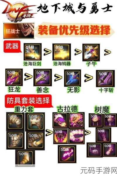 DNF手游高强垫子攻略,解锁装备强化新境界