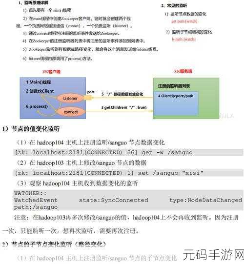 探秘 Zookeeper 命令行格式化的秘诀