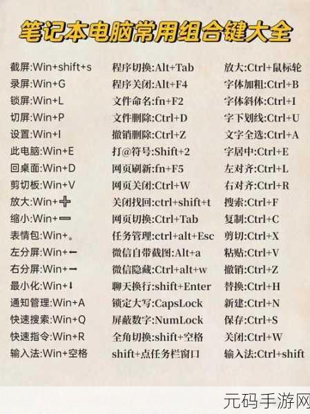 一键掌握,Win10 电脑录屏快捷键全攻略