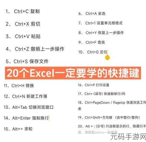 Excel 快捷键 Ctrl Q 鲜为人知的神奇用法大揭秘