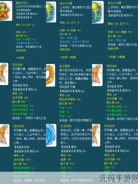 梦幻西游手游宠物套装装配全攻略