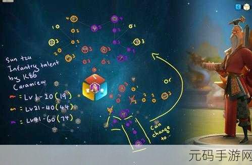 手游资讯,解锁亚特米西亚一世天赋秘籍——万国觉醒玩家必备攻略