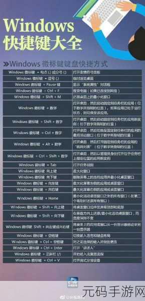 轻松修改,Alt F4 快捷键关闭 Windows 的默认设置秘籍