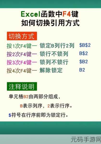 轻松修改,Alt F4 快捷键关闭 Windows 的默认设置秘籍