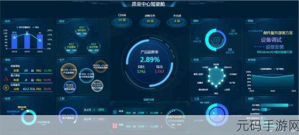 Excel 变身 PPT 的神奇魔法
