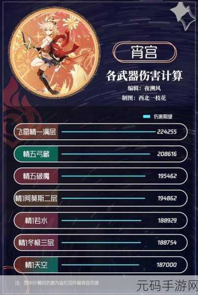 原神探索斫峰之刃,属性效果及获取方法全解析