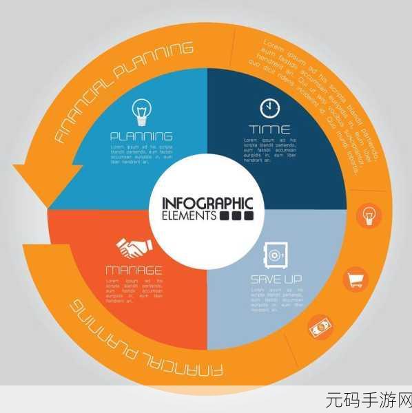 深度剖析，jQuery 的 DWZ 所具备的独特优势