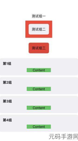 SwiftUI 布局调试程序的秘籍大公开
