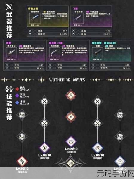 鸣潮手游忌炎角色深度培养攻略,解锁战斗新境界