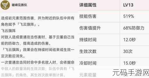 原神云堇技能强度解析及培养价值探讨