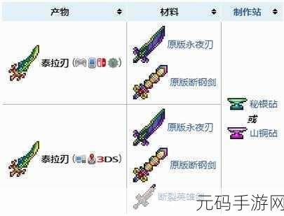 泰拉瑞亚手游资讯,揭秘泰坦手套的获取之道