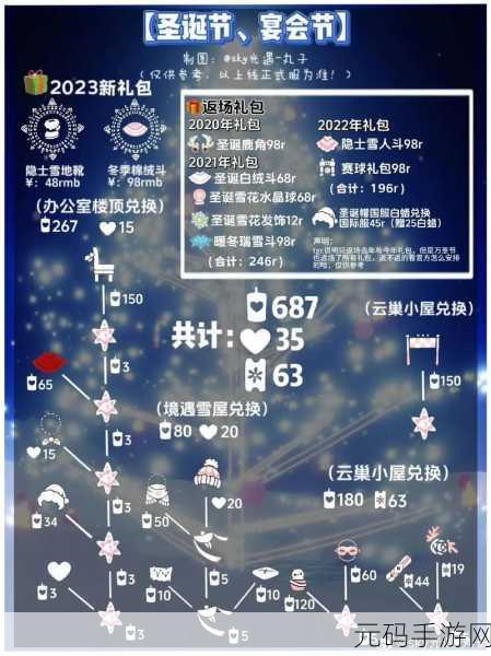 手游资讯,光遇2024春节活动全面解析