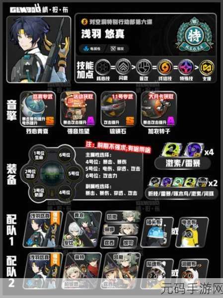 绝区零浅羽悠真最强配队阵容深度解析