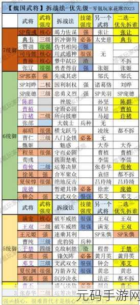三国志战略版武将魅力深度解析,如何助力玩家在游戏中更胜一筹