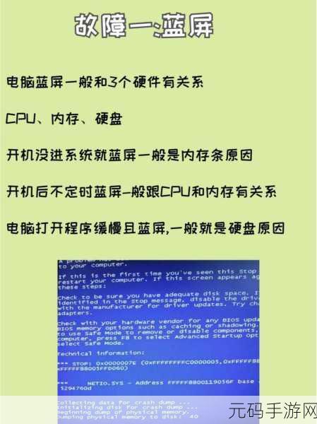 解决 Raid 模式启动蓝屏的终极秘籍