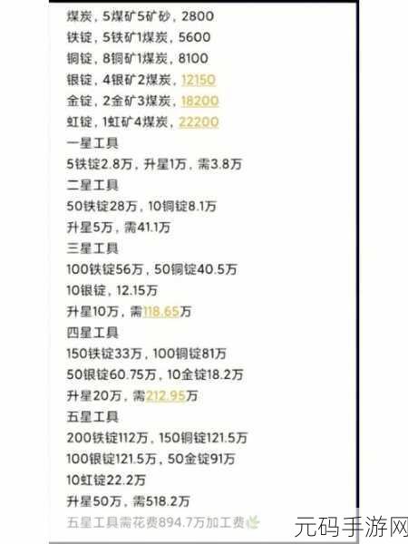 手游资讯,悠长假期养鸡玩法性价比深度解析