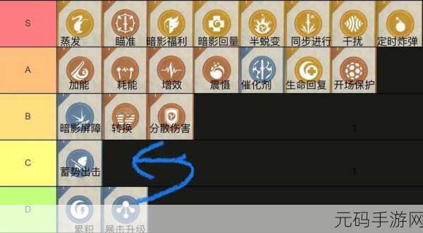 暗影格斗3雪崩招式全面解析,格斗艺术的新篇章