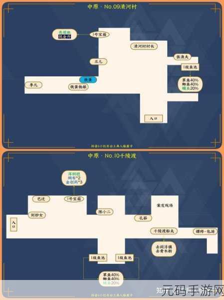 逸剑风云决回血回蓝技巧全攻略
