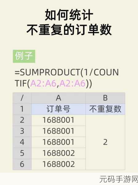 Excel 中统计不重复个数的神奇技巧