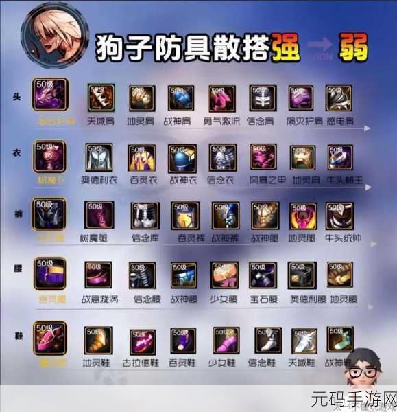 DNF手游满级之前玩法技巧大揭秘