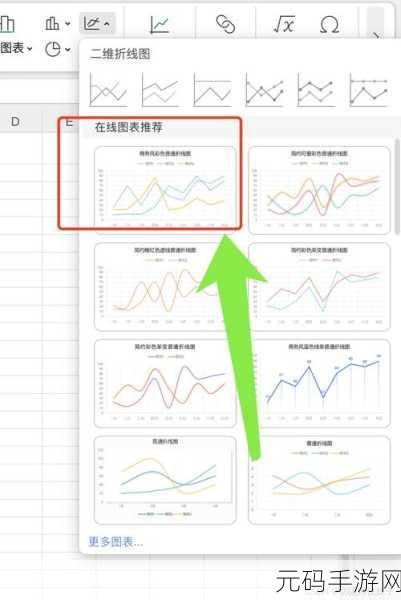 轻松搞定 Excel 折线图数据标签添加秘籍