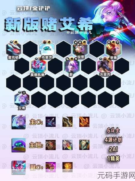 云顶之弈S4八斗艾希阵容搭配与玩法攻略