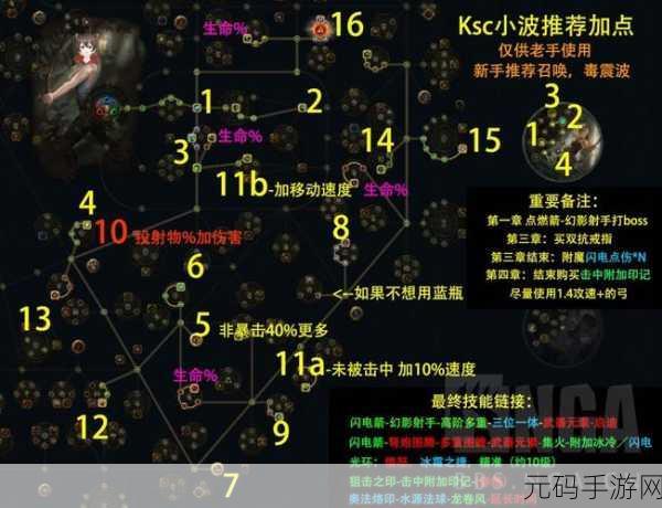流放之路S22开荒升级全攻略