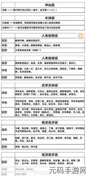金庸群侠传x,太极套强度解析与武功搭配攻略